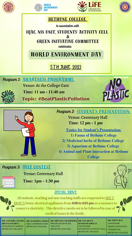 World Environment Day