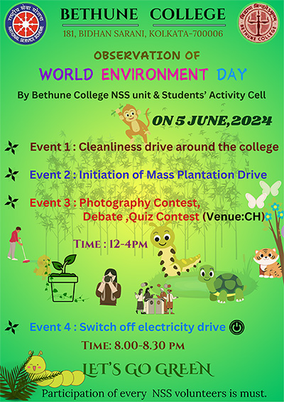 World Environment Day 2024